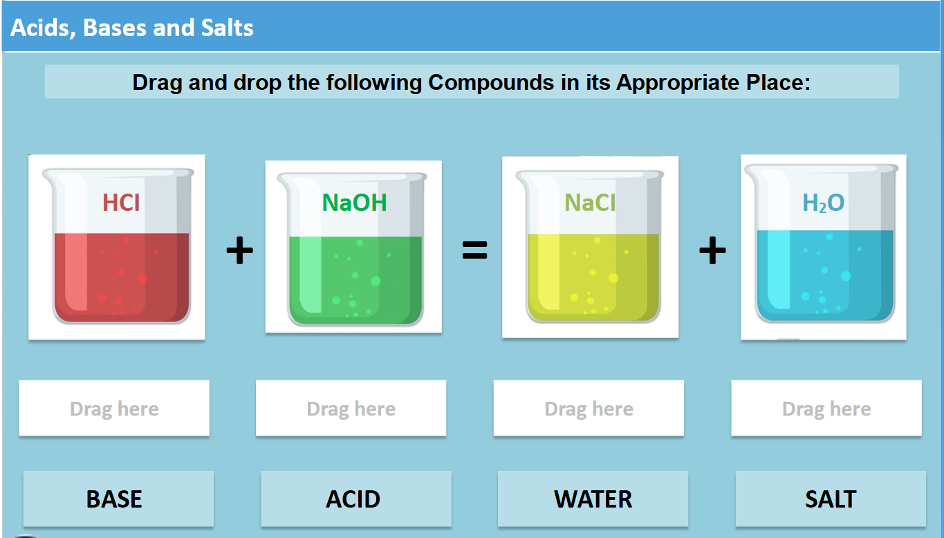 02_Acids, Bases and Salts