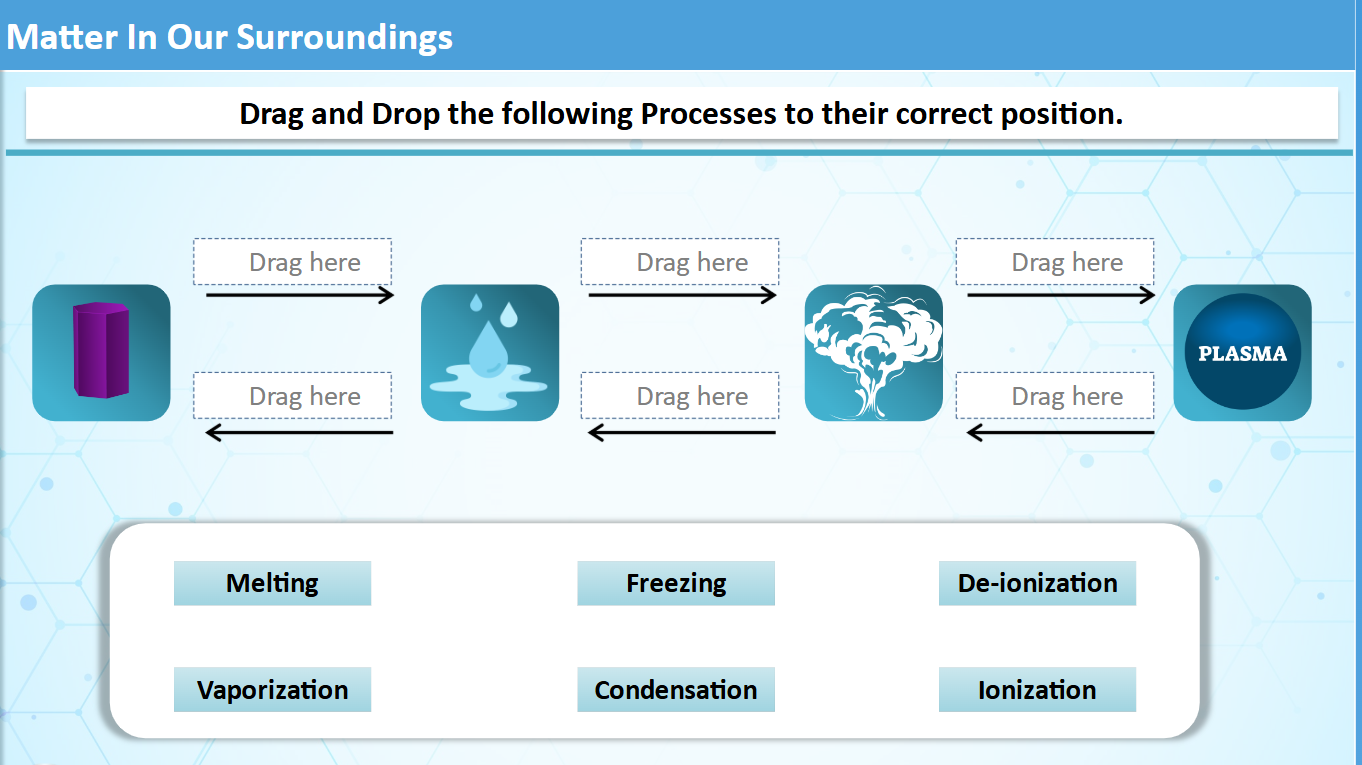 04_Matter In Our Surroundings