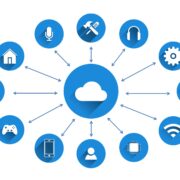 Cloud Computing Services